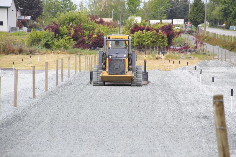Commercial Grading Service in Heber City, UT